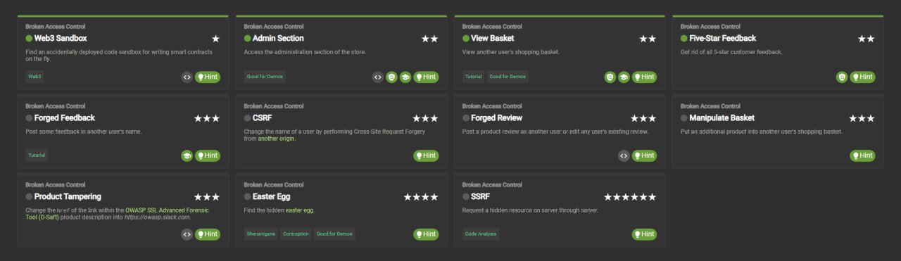 OWASP Juice Shop Vulnerability Analysis
