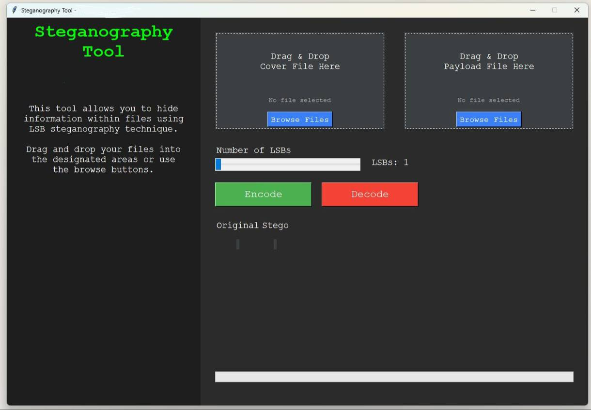 Steganography and Stego Analysis Software
